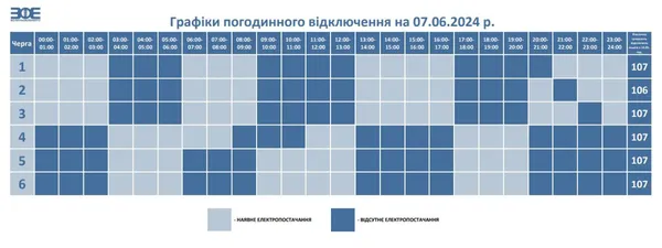 Графіки відключення світла на Волині на 7 червня