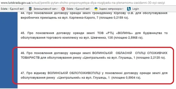 На «Центральному» ринку грядуть зміни