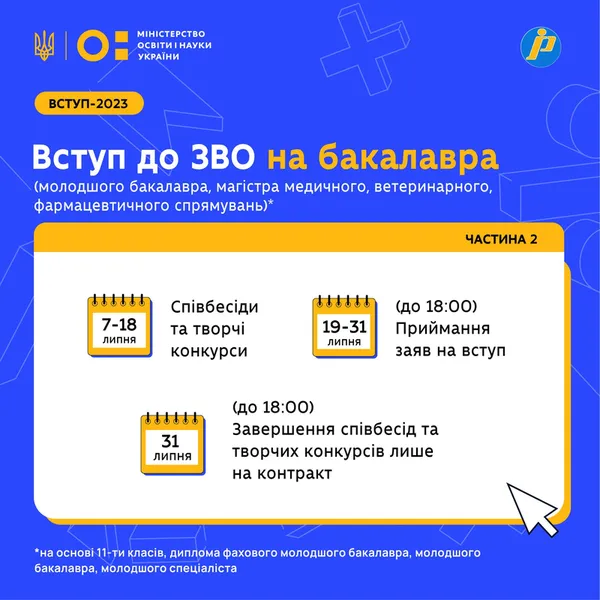 Вступ-2023: які дати має знати кожен абітурієнт