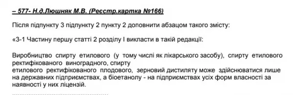 Як Рада «продала» бюджет країни за сім поправок