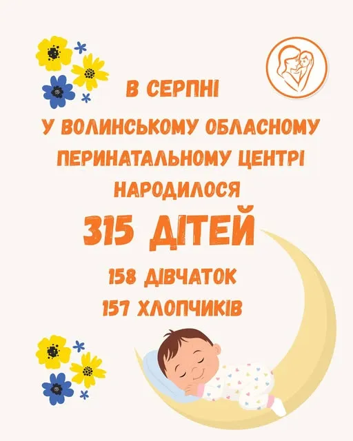 Скільки дітей народилося у Волинському перинатальному в останній місяць літа (фото)