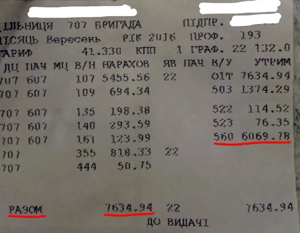 Експерт пояснив, як «Роттердам+» впливає на зарплату волинських гірників 