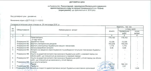 За скільки відремонтують Волинський окружний адмінсуд