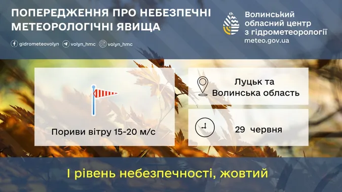 На Волинь суне небезпечний вітер