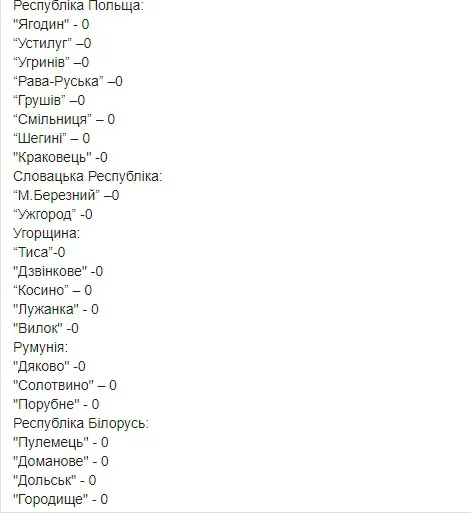 Нічний штурм: яка ситуація на пунктах пропуску (фото)