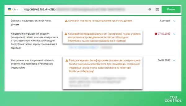 Кому належить енергетична інфраструктура України
