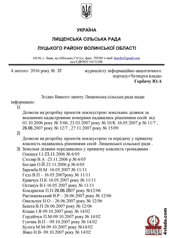 Елітна «Рукавичка»: як під Луцьком «роздерибанили »гектари землі (фото, відео)