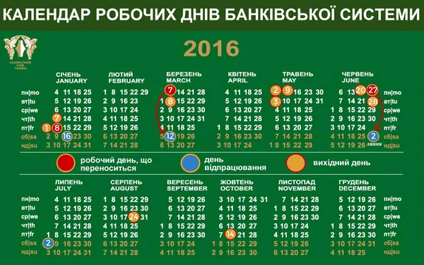 Як працюватимуть банки на Трійцю і День Конституції