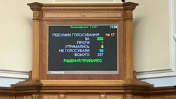 Верховна Рада шістнадцятий раз продовжила воєнний стан та мобілізацію:  до коли триватиме