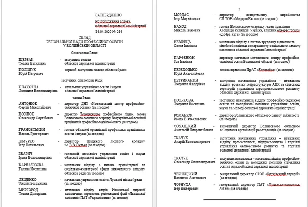 Хто очолив Регіональну раду професійної освіти у Волинській області