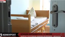 Сім’ї лікарів, померлих від коронавірусу, отримають допомогу (відео)