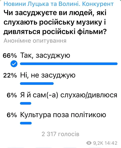 Музика «внє палітікі»: чи слухають лучани російську музику (опитування)