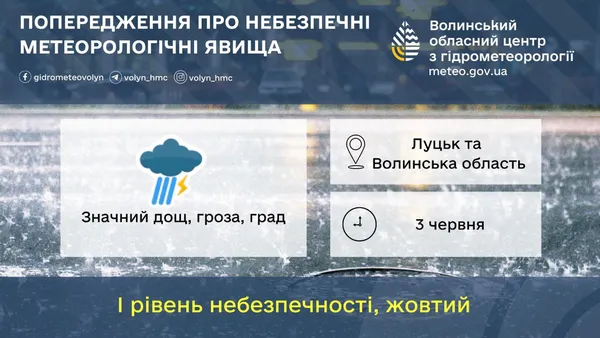 Місцями – град та вітер 15-20 м/с: Волинь накриє сильна гроза