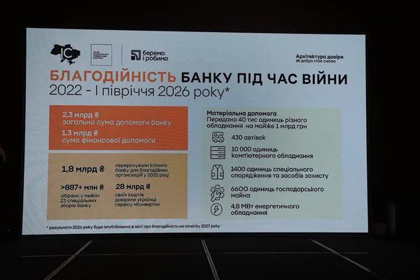 Від «зборів на картку» до системної допомоги: у Луцьку обговорили майбутнє української благодійності (фото)