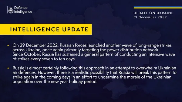 Росія може вдарити по Україні під час свят, прагнучи підірвати дух українців, – британська розвідка