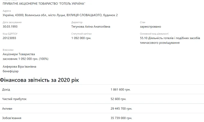 Перший гральний заклад у Луцьку буде в готелі «Україна»