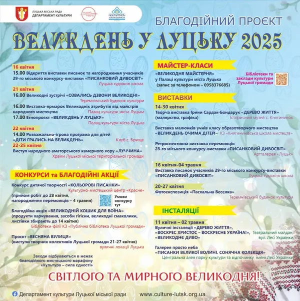 Як у Луцьку святкуватимуть Великдень: програма заходів
