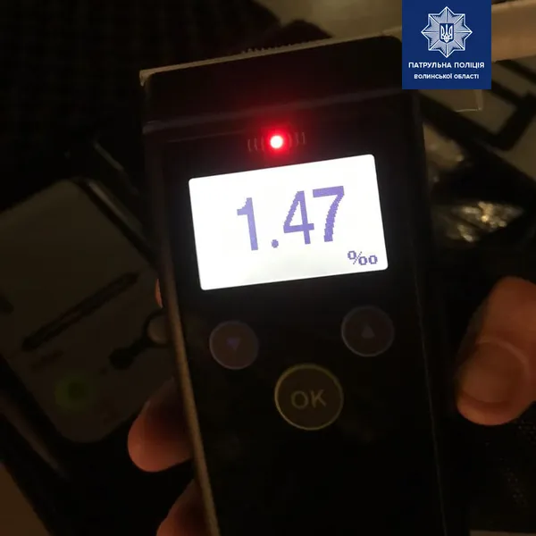Два дні – два хабарі: волинських поліцейських знов намагалися підкупити (фото)