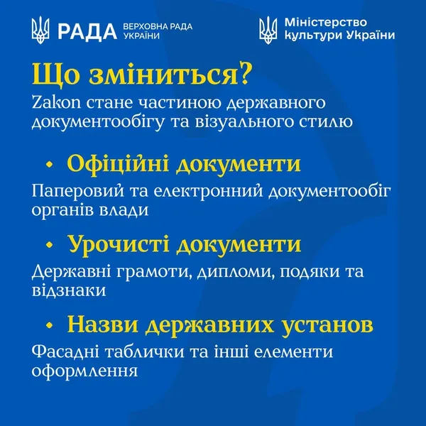 Україна отримала власний національний шрифт (фото)