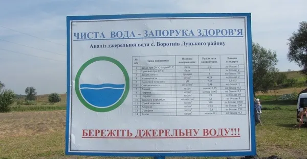 Лікує від усіх хвороб: розсекретили місце аномального волинського джерела (фото)
