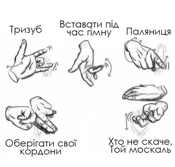 Мінкульт переплутав жест-тризуб з вагінально-анальним проникненням: добірка мемів