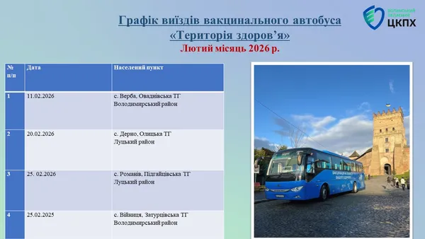 Де у лютому на Волині працюватиме вакцинальний автобус