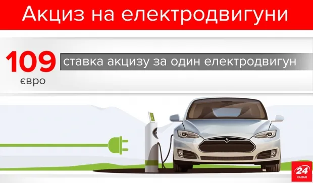 Які податки доведеться платити українським водіям в 2017 році
