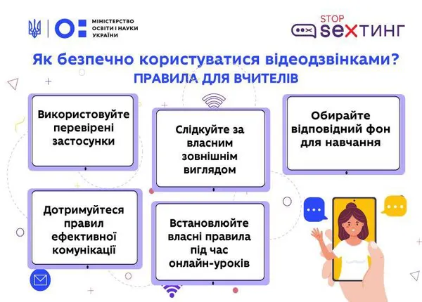 МОН радить учителям стежити за зовнішнім виглядом та фоном під час онлайн-уроків