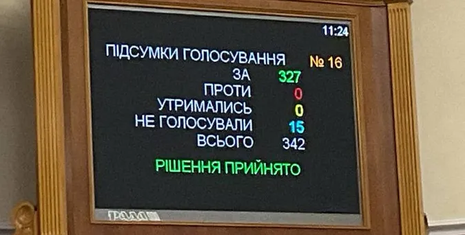 Рада підтримала збільшення кількості прикордонників на 15 тисяч