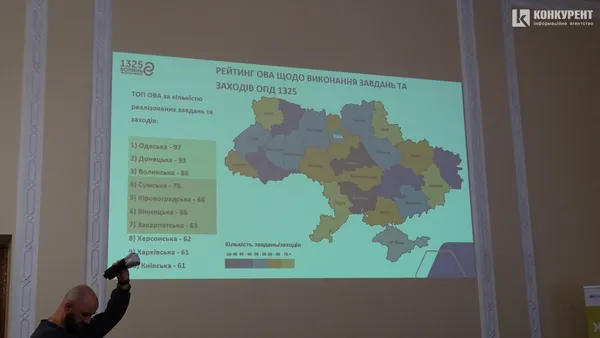 Волинь – серед лідерів в рамках реалізації принципів Резолюції 1325 (фото)