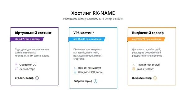ТОП-10 українських хостинг-провайдерів для сайтів різного масштабу
