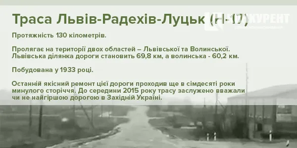 Ремонт волинської частини дороги «Луцьк-Львів» вдвічі дорожчий - майже 480 мільйонів
