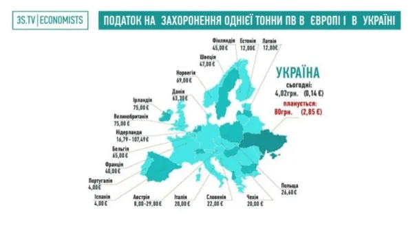 Сміттєва революція, або Чому Волині не вигідно бути чистою