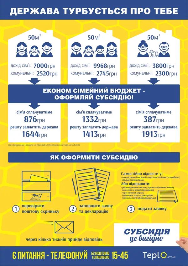 10 найпопулярніших міфів про субсидії