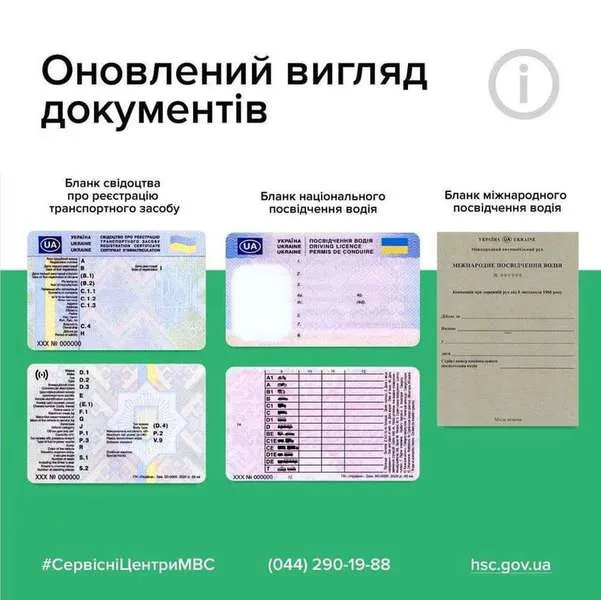 У сервісному центрі МВС на Волині пояснили, якими будуть нові «права» водія