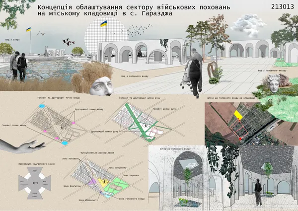 Проєкт «213013»