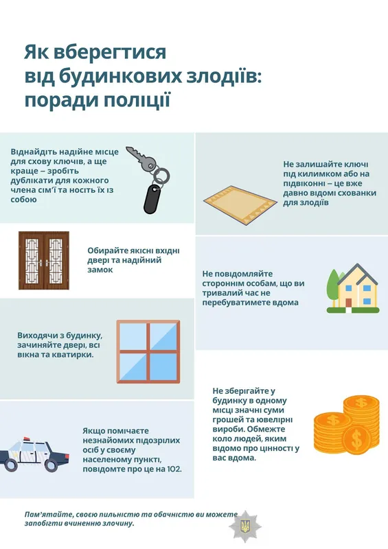 Ховали ключ «під килимок»: на Волині сталися чотири однакових крадіжки