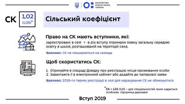 Як вступники можуть підвищити свій бал