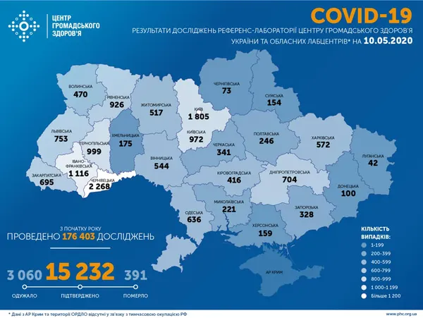 В Україні підтвердили 522 нові випадки коронавірусу