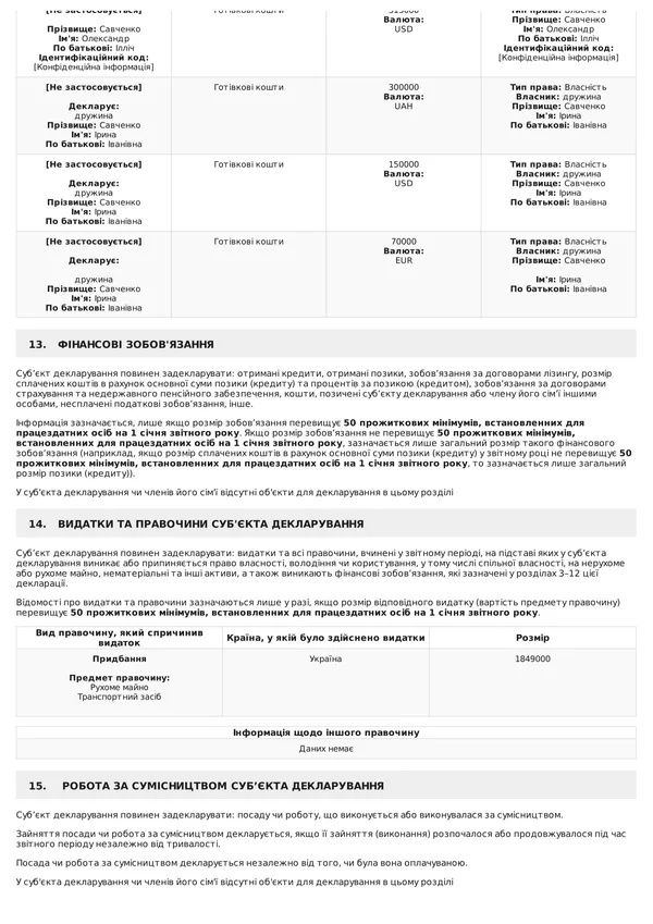 Що задекларував претендент на посаду голови Волинської ОДА Олександр Савченко?