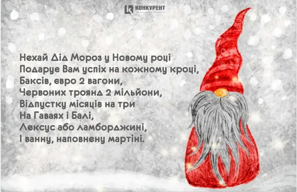 Привітання з Новим 2020 роком: ТОП листівок від «Конкурента» (фото)