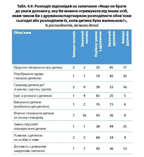Мами плачуть. Невже татам не болить?