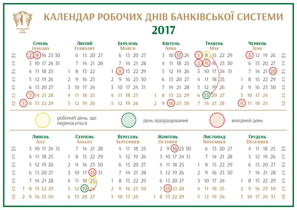 Банківська система України змінить графік роботи у серпні