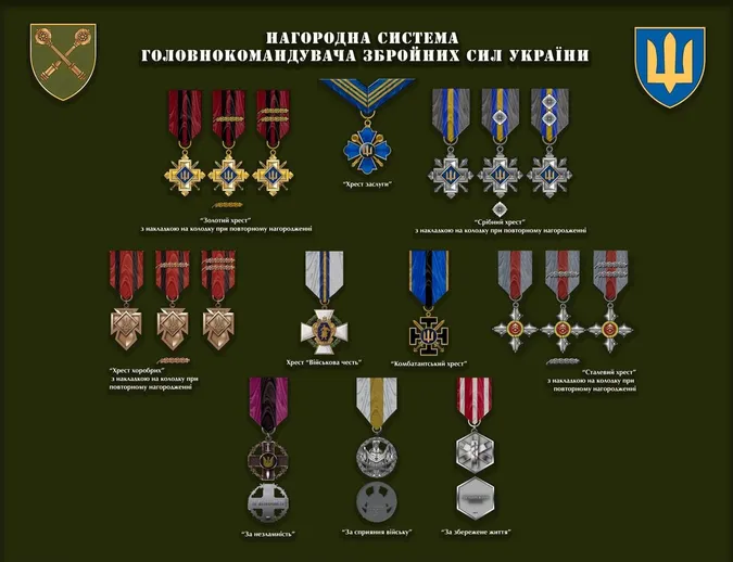 В Україні затвердили нову систему бойових нагород (фото)