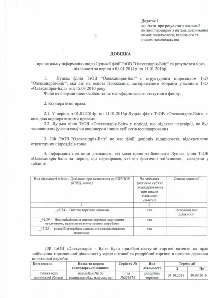 Луцький підприємець й депутат спростовує причетність своєї колишньої фірми до торгівлі фальсифікатом