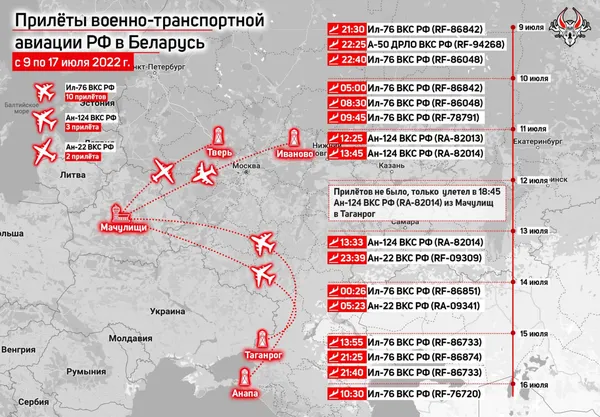 За останній тиждень до білорусі прилітало більше 15 військово-транспортних літаків рф