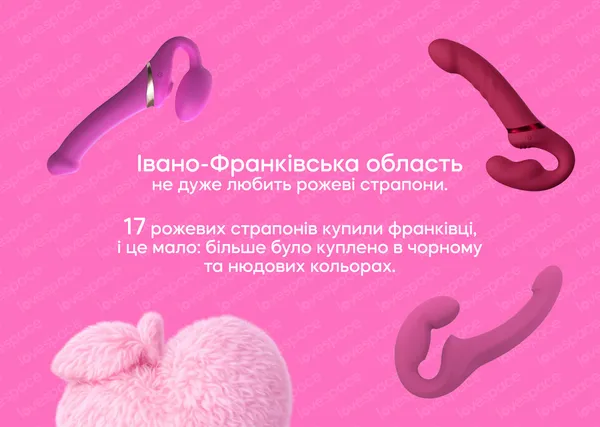 Любощі у регіонах: де, як і з чим кохалися українці у 2025 році