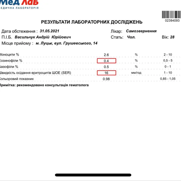 У лучанина діагностували лейкоз: рідні просять про допомогу