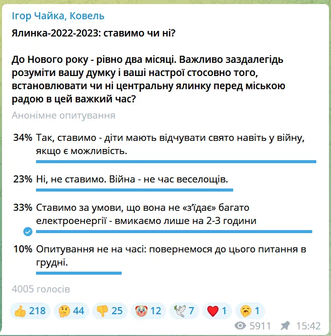 Чи будуть у Луцьку прикрашати ялинку цього року: що кажуть комунальники