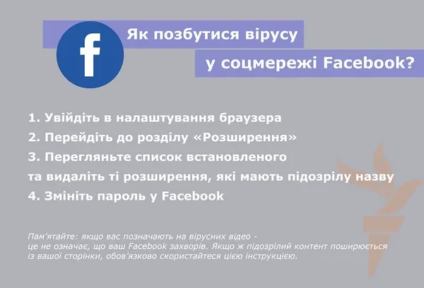 У Facebook шириться новий вірус: як його позбутися